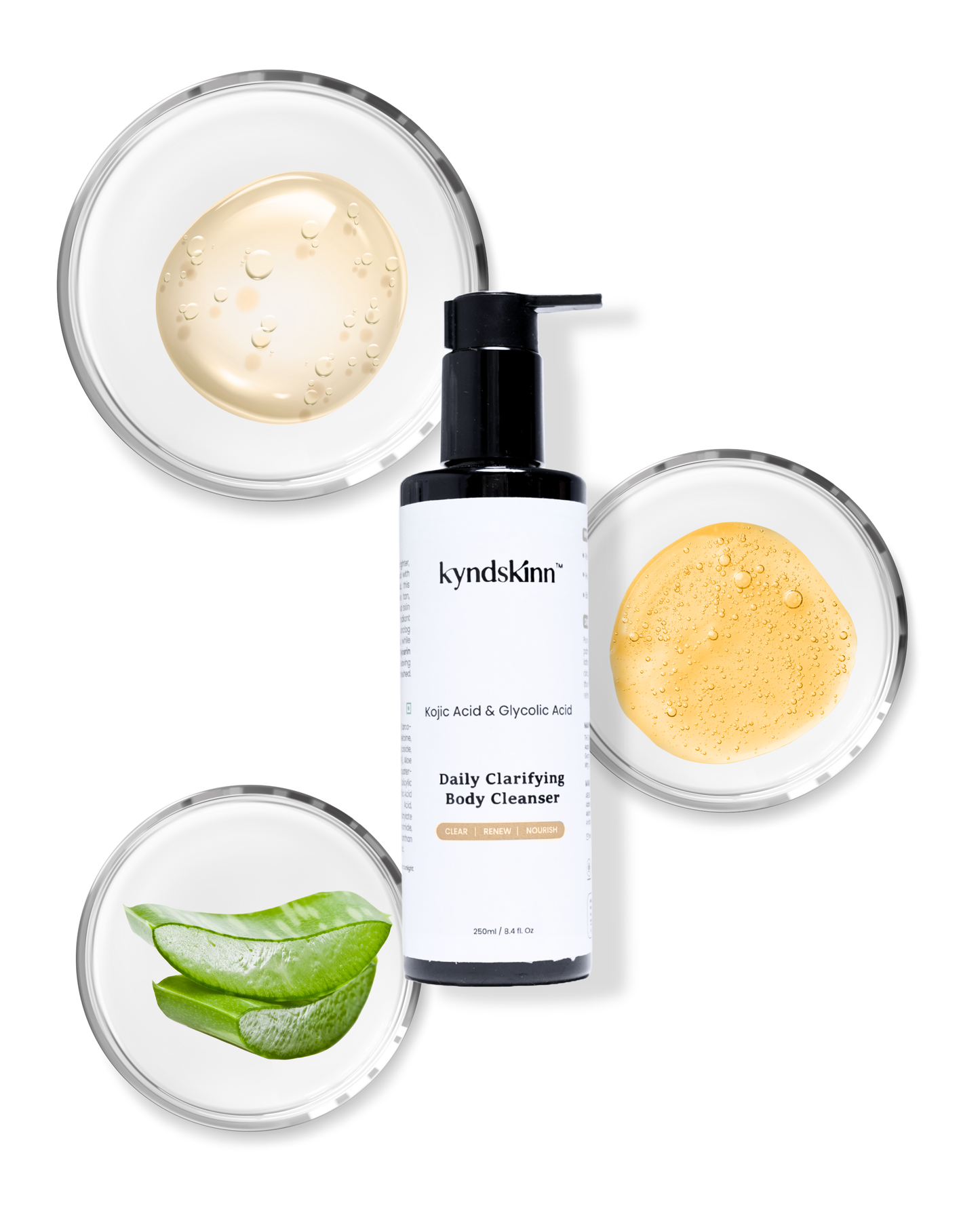 Glycolic Acid And Kojic Acid Body Wash For Dull & Acne-Prone Skin