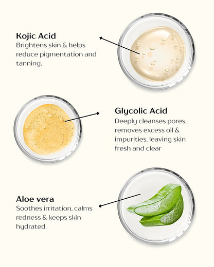 Glycolic Acid And Kojic Acid Body Wash For Dull & Acne-Prone Skin