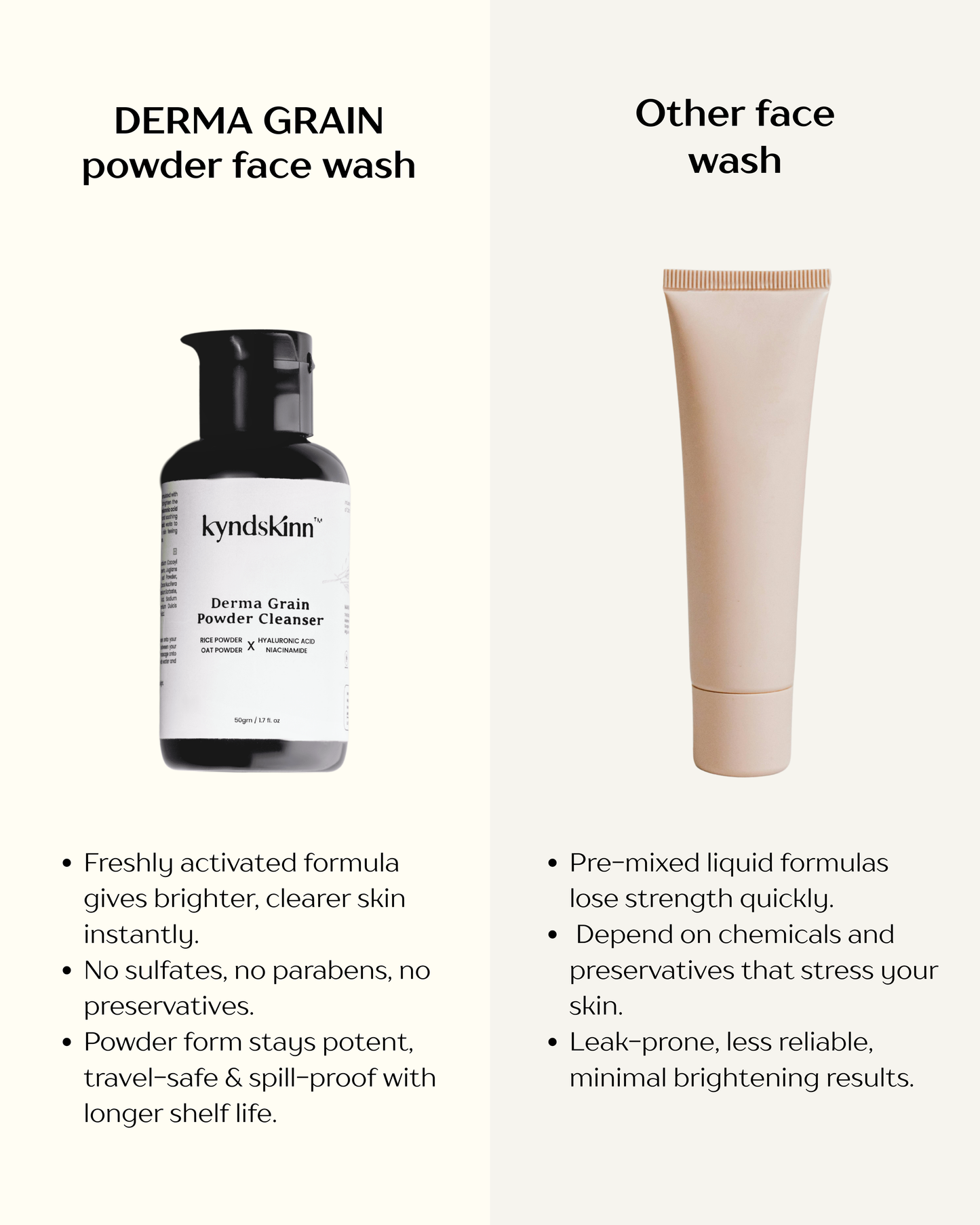 Derma Grain Powder Face Wash for bright and clear skin