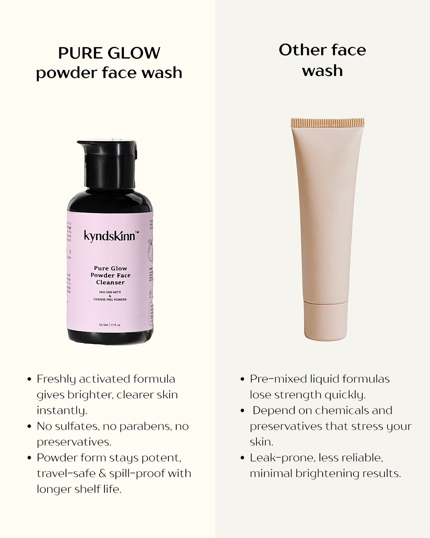 Pure Glow Powder Face Wash