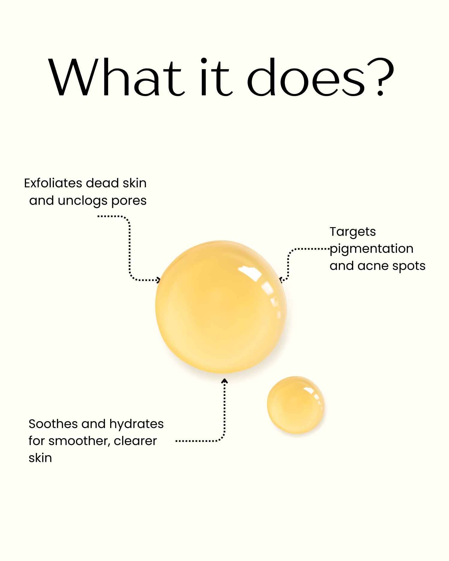 Daily Clarifying Body Cleanser Benefits - kyndskinn