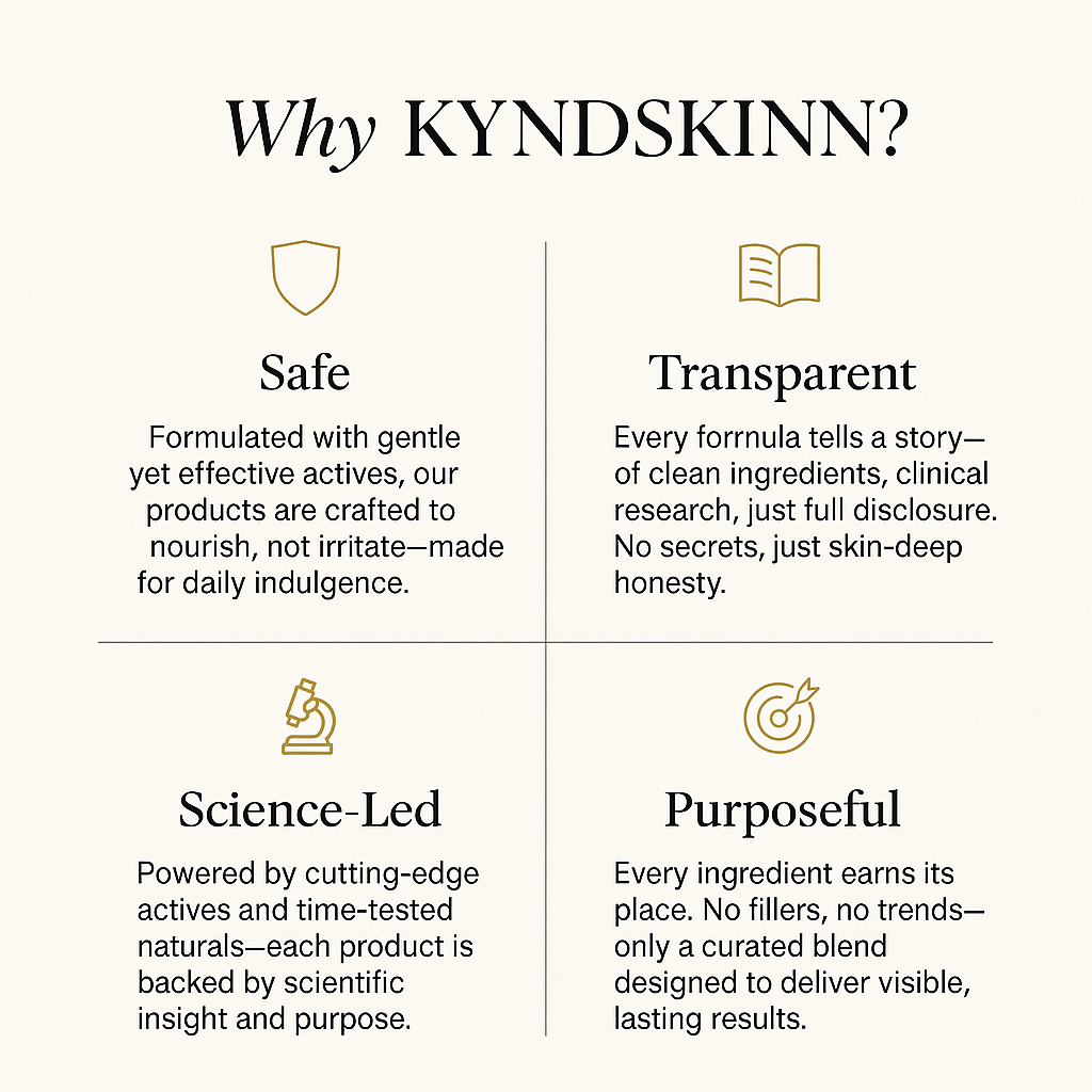 Rakhi Glow Gift Box | Skincare Hamper for Sister & Brother