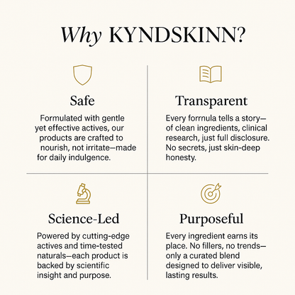 Rakhi Glow Gift Box | Skincare Hamper for Sister & Brother